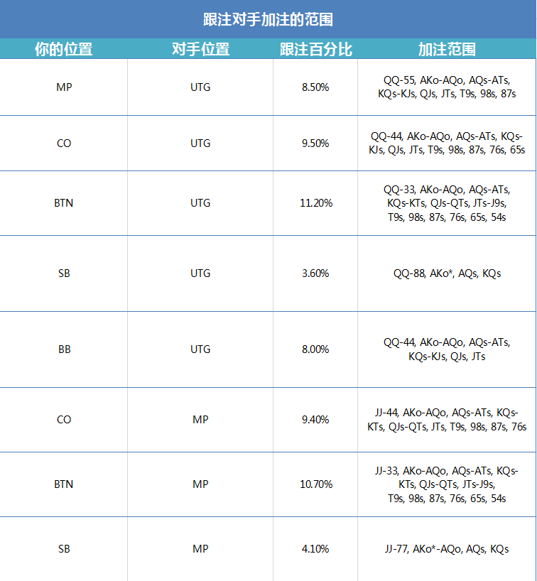 kkpoker download